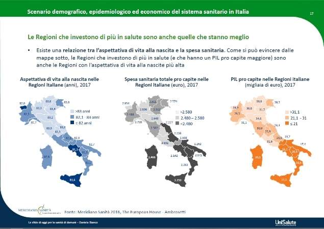 spesa sanitaria regionale
