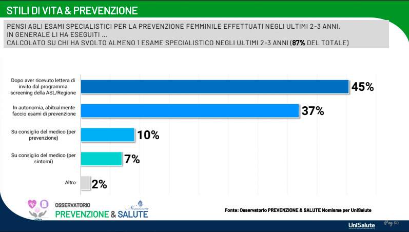 esami specialistici prevenzione