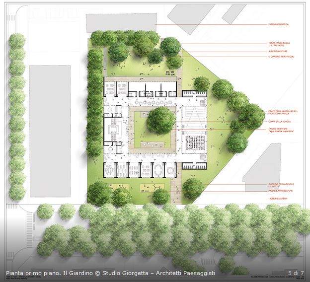 scuola renzo piano pianta