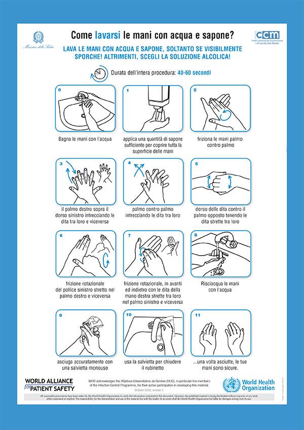 Lavarsi le mani infografica